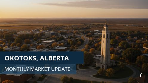 okotoks alberta mu share.jpg